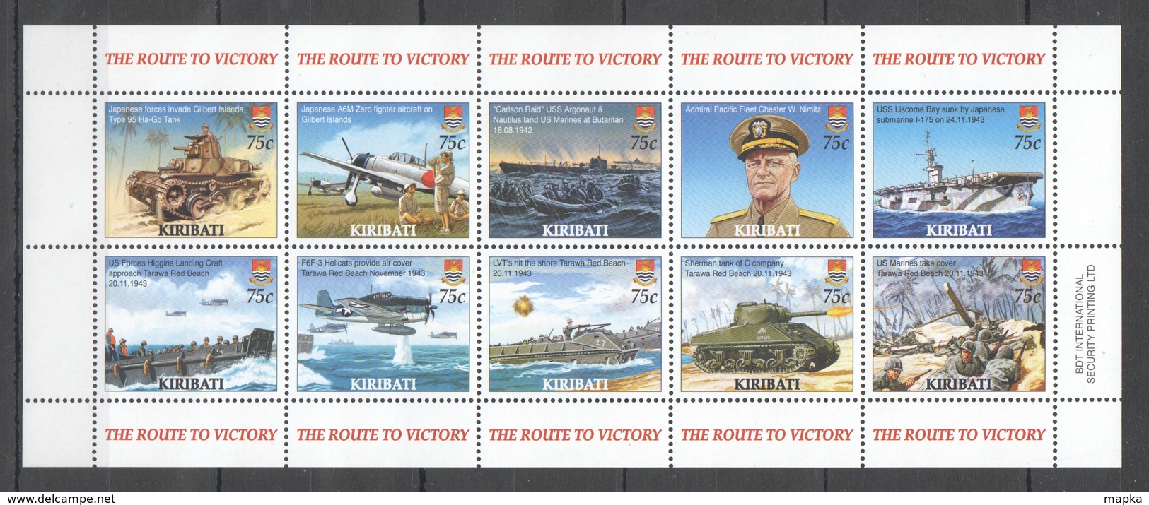 E926 KIRIBATI WORLD WAR WWII THE ROUTE TO VICTORY 1KB MNH - 2. Weltkrieg