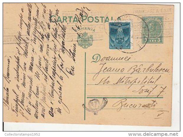 71643- KING CHARLES 2ND, POSTCARD STATIONERY, AVIATION STAMP, 1933, ROMANIA - Lettres & Documents