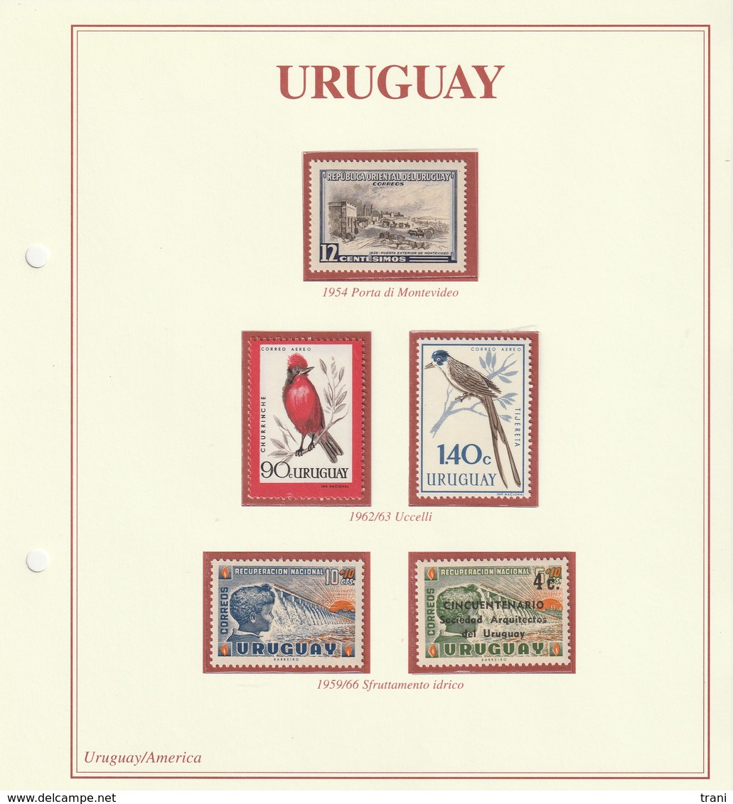 URUGUAY - Uruguay