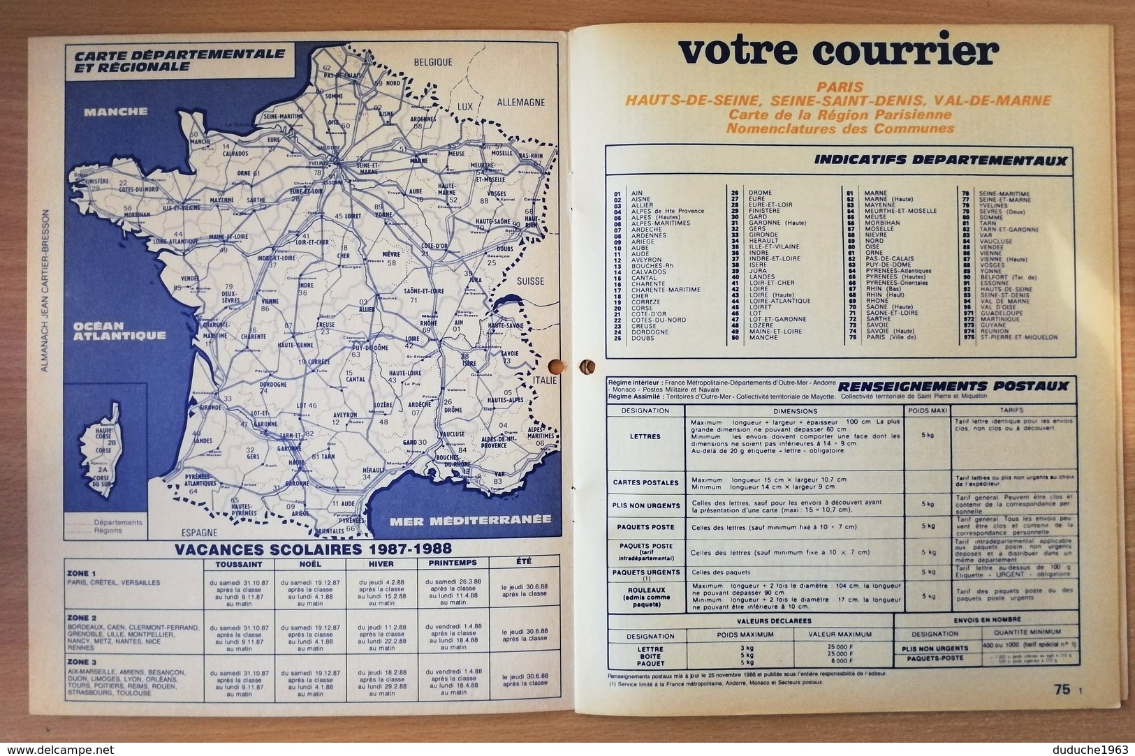 Calendrier La Poste - Almanach : 75-92-93-94 Paris Et Banlieue 1988. Plan Banlieue Paris,métro,autobus - Grossformat : 1981-90