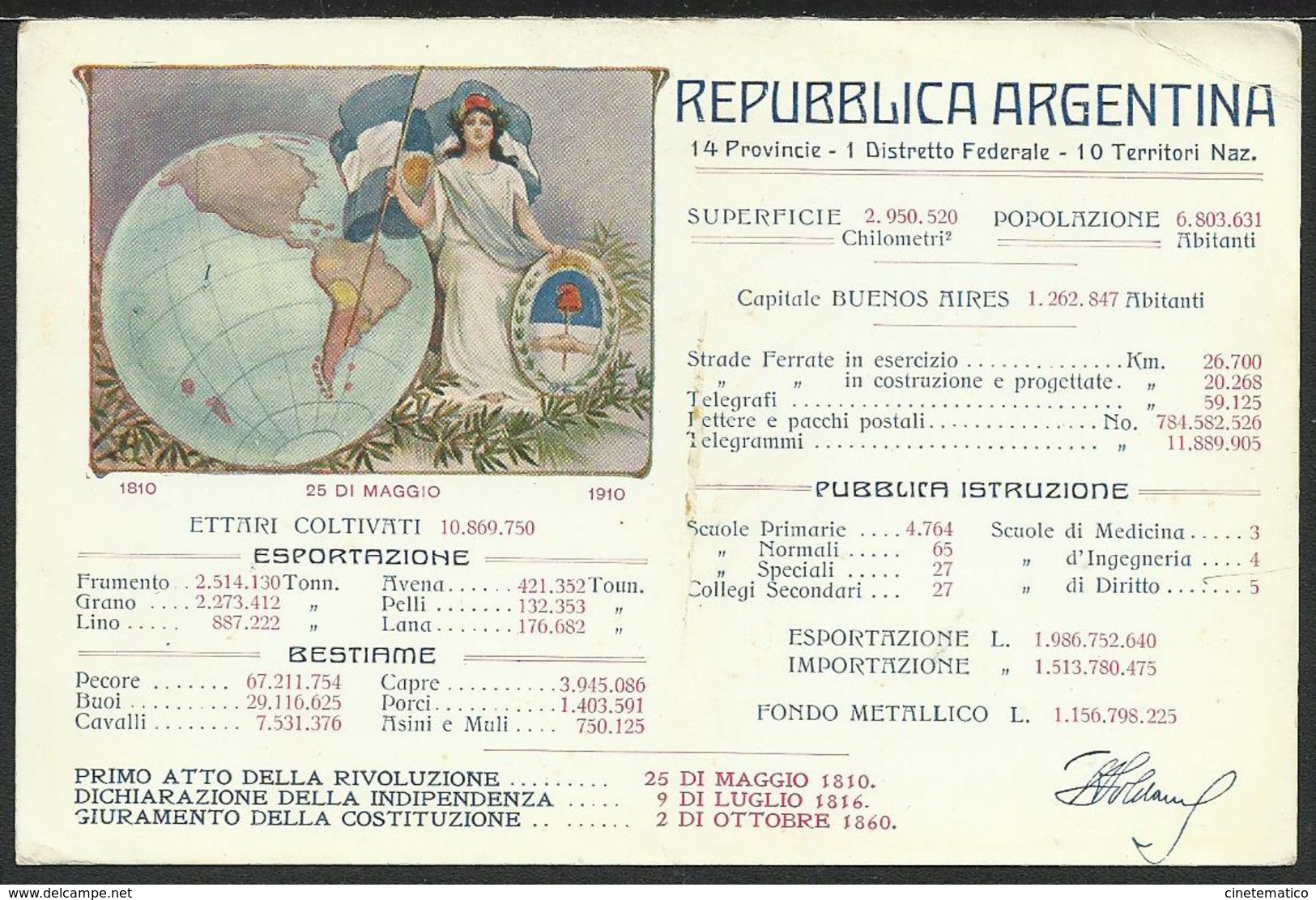 Tarjeta Postal Turística Para Italia - Cartolina Di Propaganda Turistica Per L'Italia REPUBBLICA ARGENTINA - Argentina