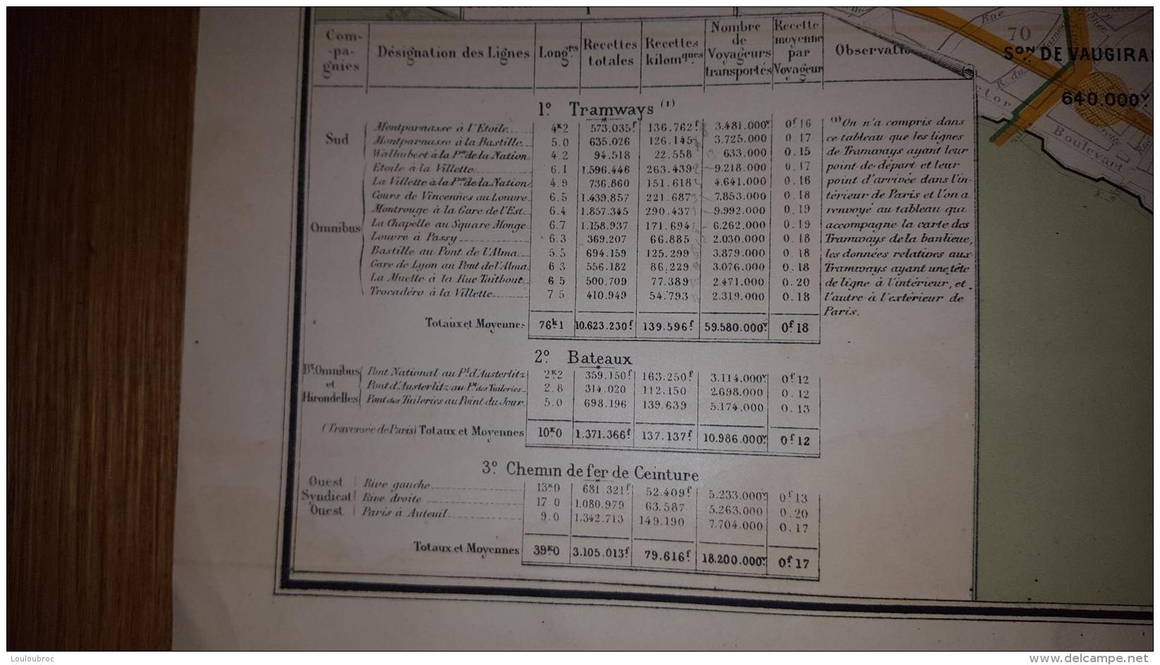 PLAN RECETTES DES TRAMWAYS DE PARIS DES BATEAUX  OMNIBUS ET DU CHEMIN DE CEINTURE 1880 FORMAT  68 X 54 CM - Europe