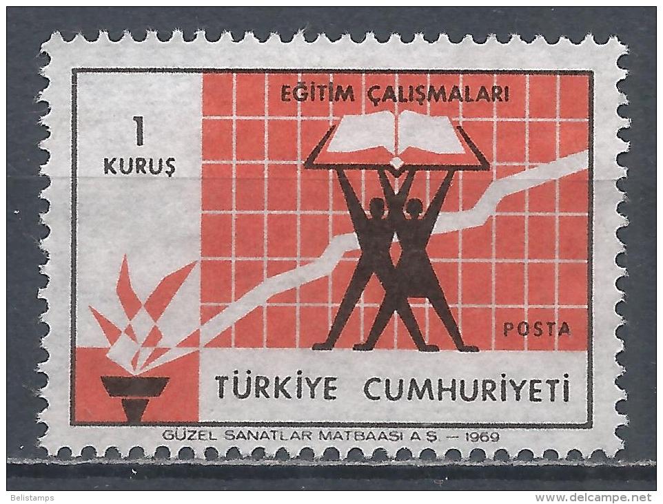 Turkey 1969. Scott #1808 (U) Educational Progress - Oblitérés