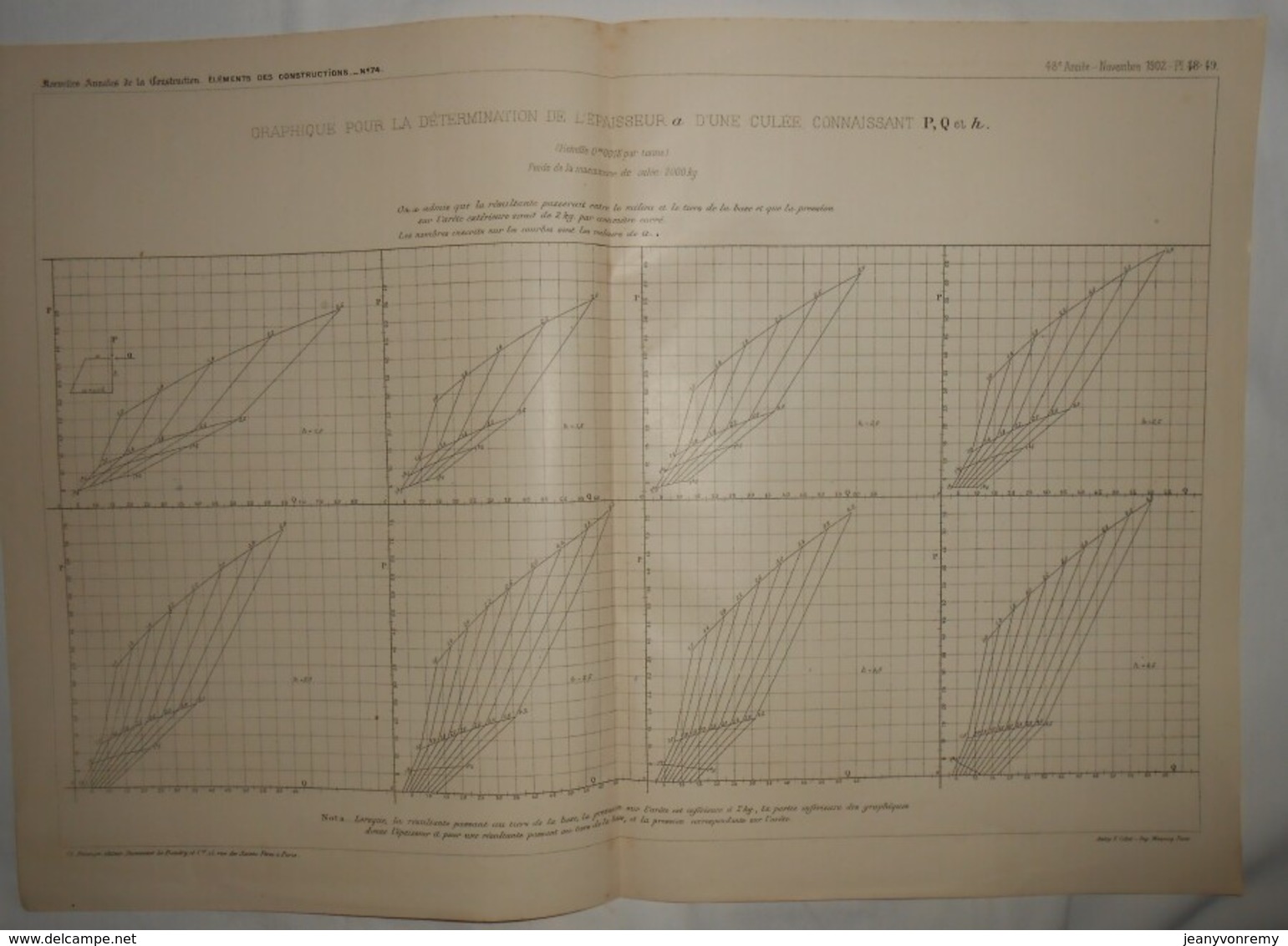 Plan D'un Graphique Pour La Détermination De L'épaisseur D'une Culée. 1902 - Travaux Publics