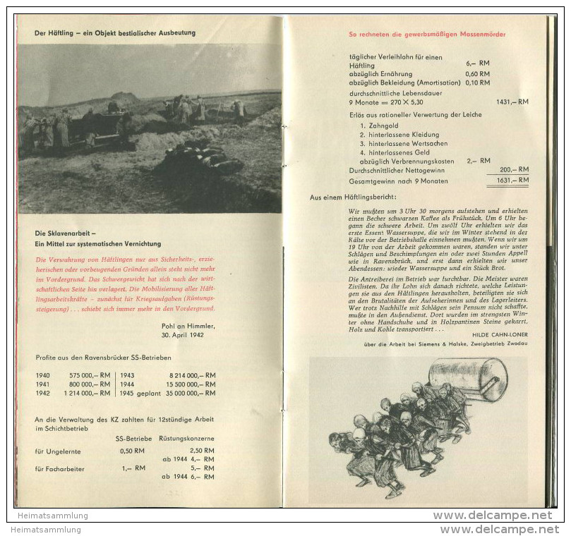 Ravensbrück - Nationale Mahn- Und Gedenkstätte Ravensbrück 1959 - 24 Seiten Mit Vielen Abbildungen - Brandenburg