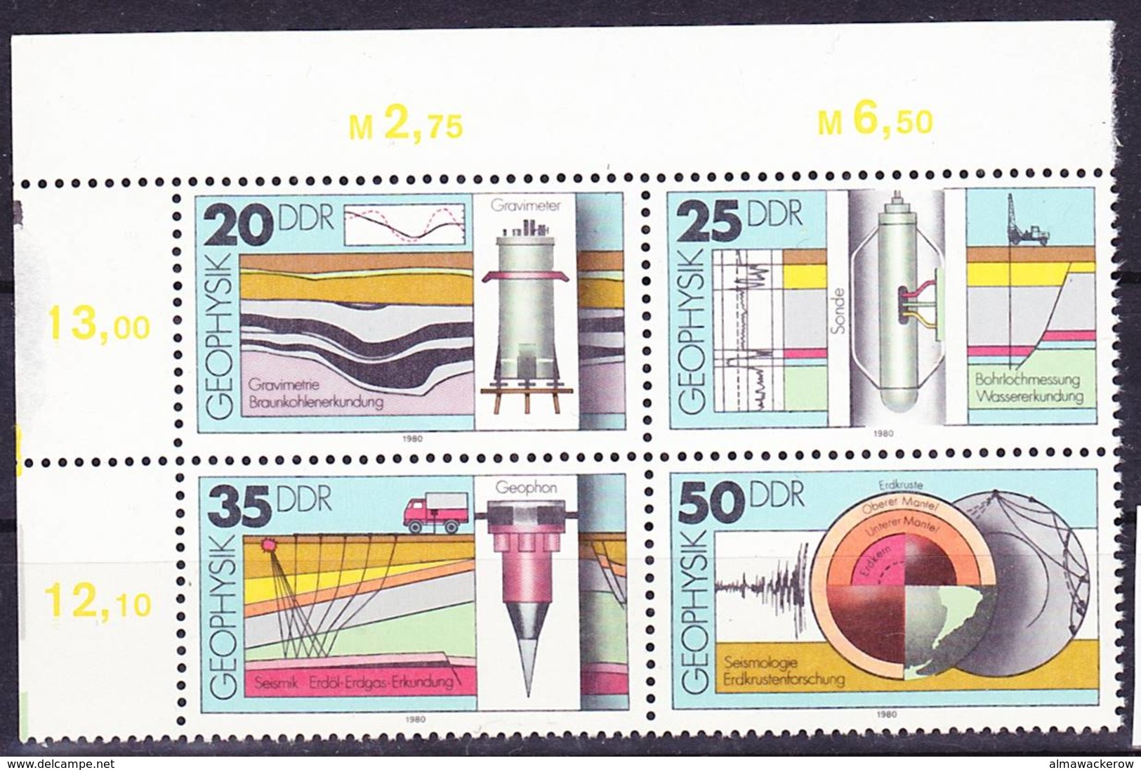 2017-0359 GDR 1980 Geophysics Complet Set Mi 2557-2560 Block Of Four With Corner Margin MNH ** - Sonstige & Ohne Zuordnung