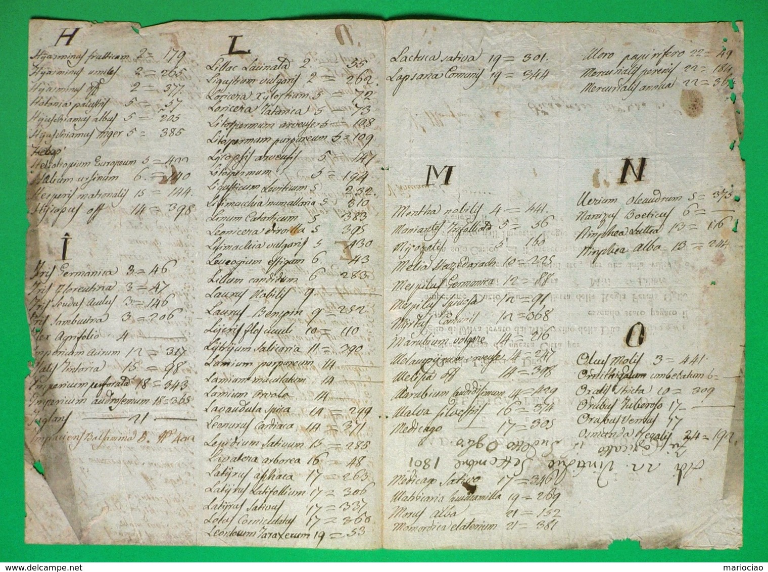 D-IT R. Lombardo Veneto 1801 Venezia Vettovaglie Dicastero All'Oglio -BOLLA DOGANALE - Documents Historiques