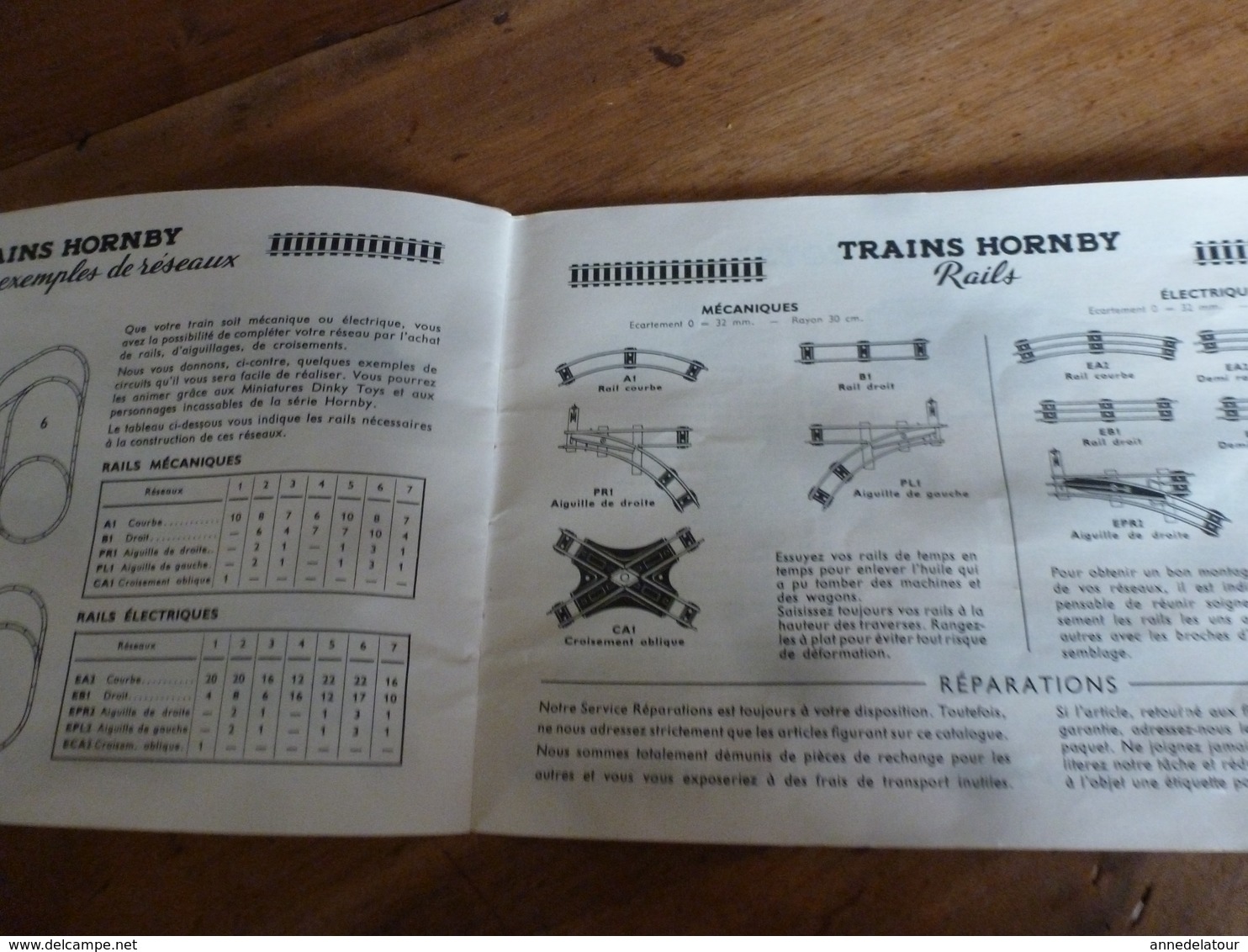 Catalogue  MECCANO- Trains horby- Dinky Toys , origine du BAZAR DE L'HOTEL DE VILLE de Pontarlier