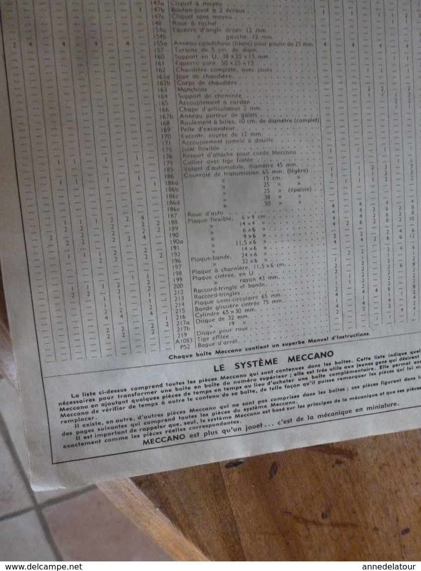 Manuel d'Instruction  MECCANO n° 1 - avec modèles de constructions (20 pages compris couverture)