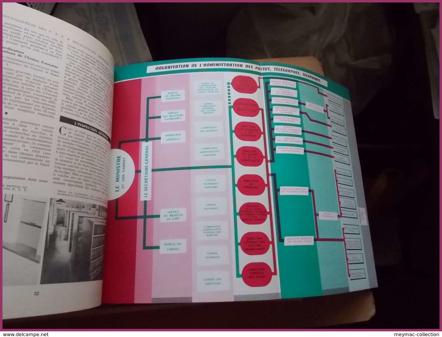 Encyclopédie des postes télégraphes et téléphone édition Rombaldi 1957 2 volumes timbres courrier