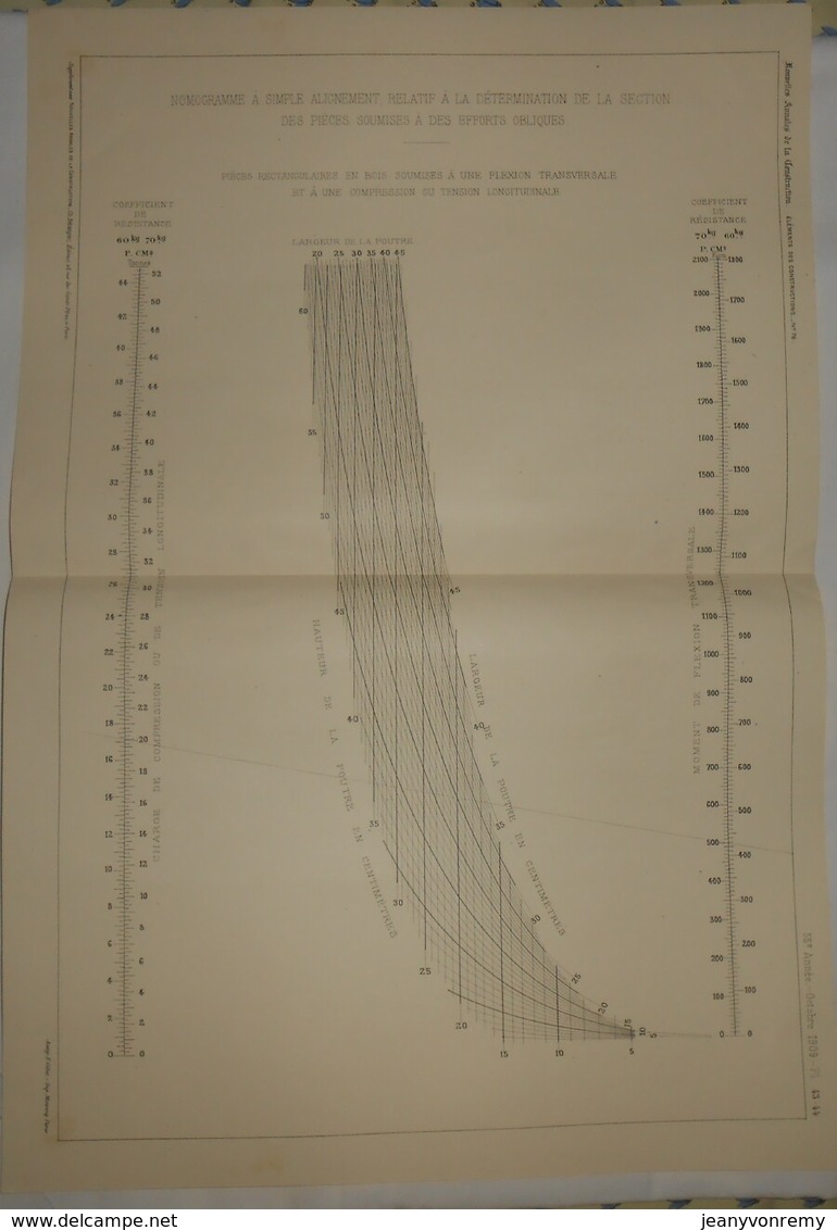 Plan D'un Nomogramme à Simple Alignement. 1909 - Travaux Publics