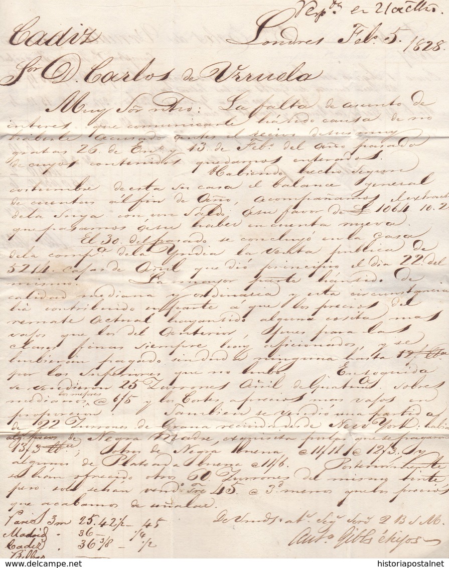 1828. LONDRES A CÁDIZ. MARCA ANGLETTERRE ROJO. PORTEO 2/2 CHELINES/PENIQUES Y PROTEO 11R REALES. INTERESANTE CARTA. - ...-1840 Préphilatélie