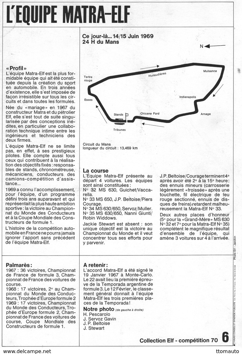 Collection Elf No 6  -  L'Equipe Matra-Elf -  Les Pilotes:  Pescarolo/ Servos-Gavin/ Beltoise/Stewart - 30x21 Carte - Car Racing - F1