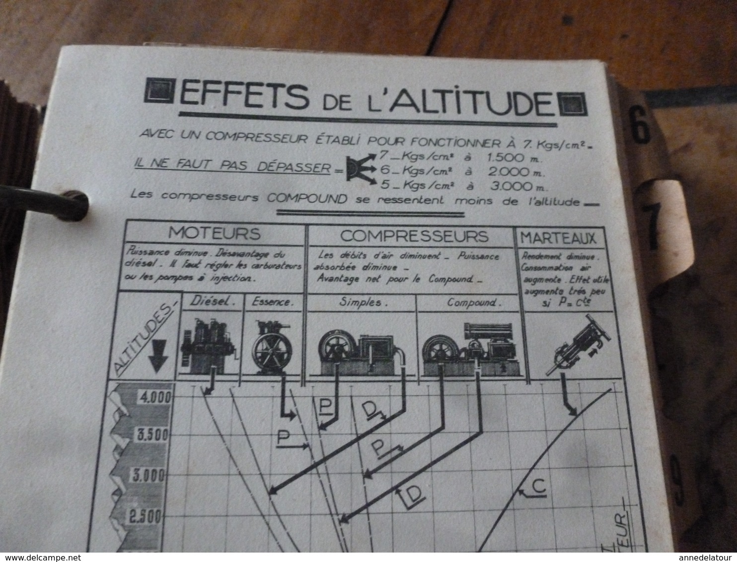 1941 Rare document technique de PERFORATION ET ABATTAGE DES ROCHES , édition TEKHNIKOS