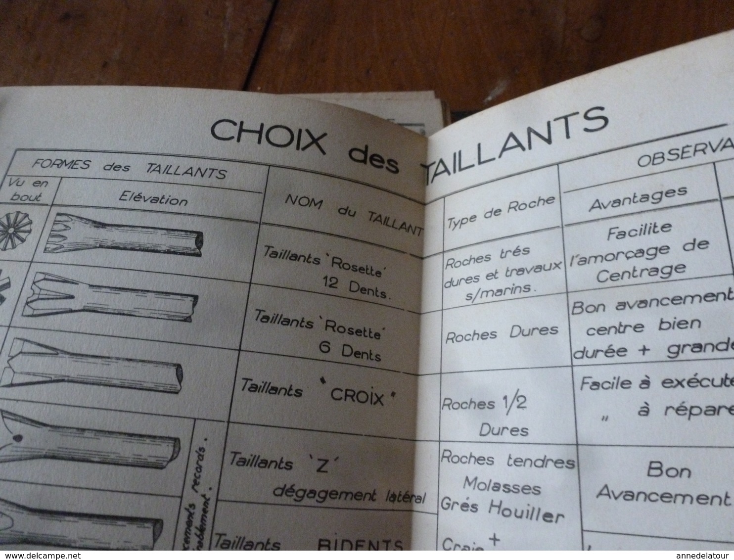 1941 Rare document technique de PERFORATION ET ABATTAGE DES ROCHES , édition TEKHNIKOS