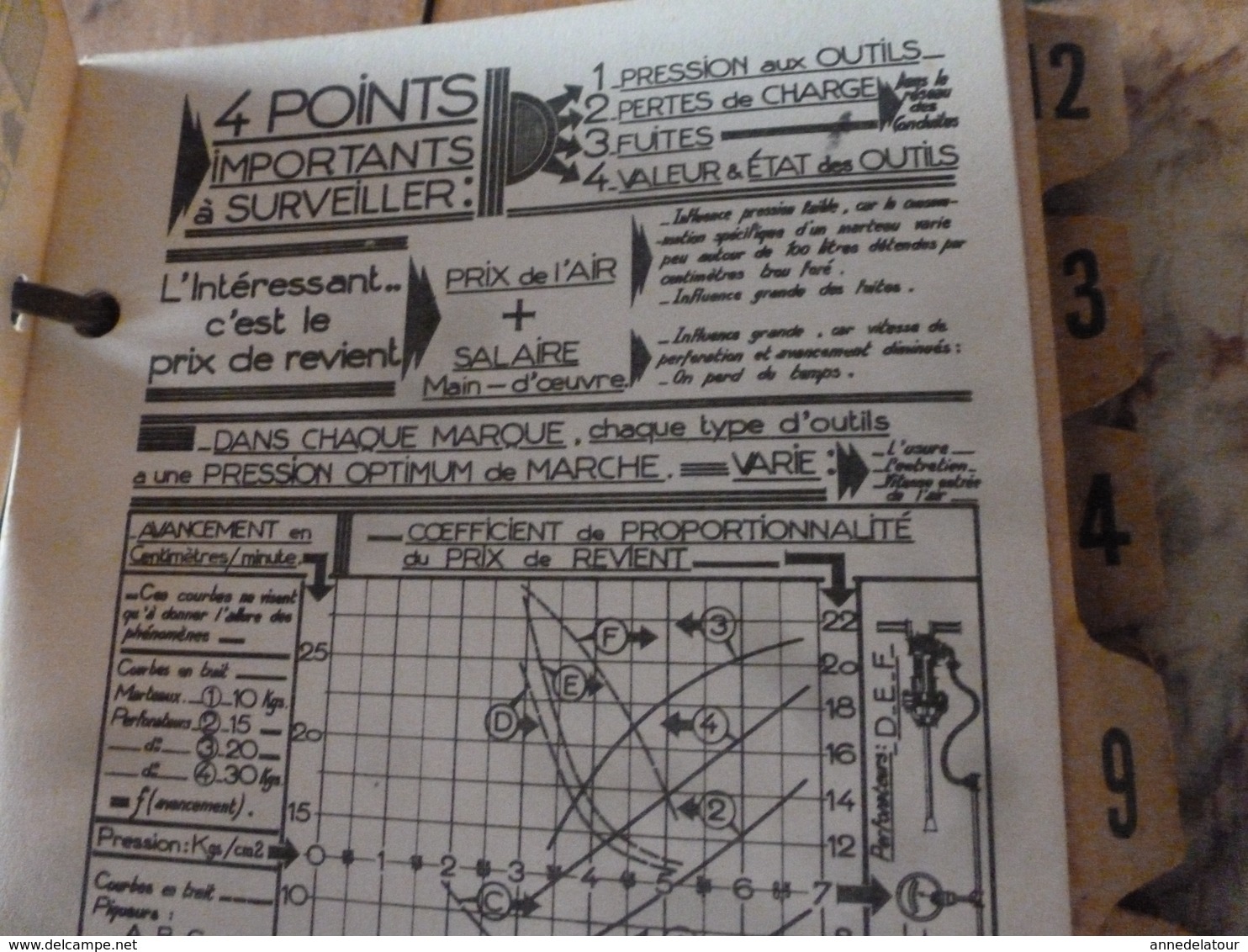 1941 Rare document technique de PERFORATION ET ABATTAGE DES ROCHES , édition TEKHNIKOS