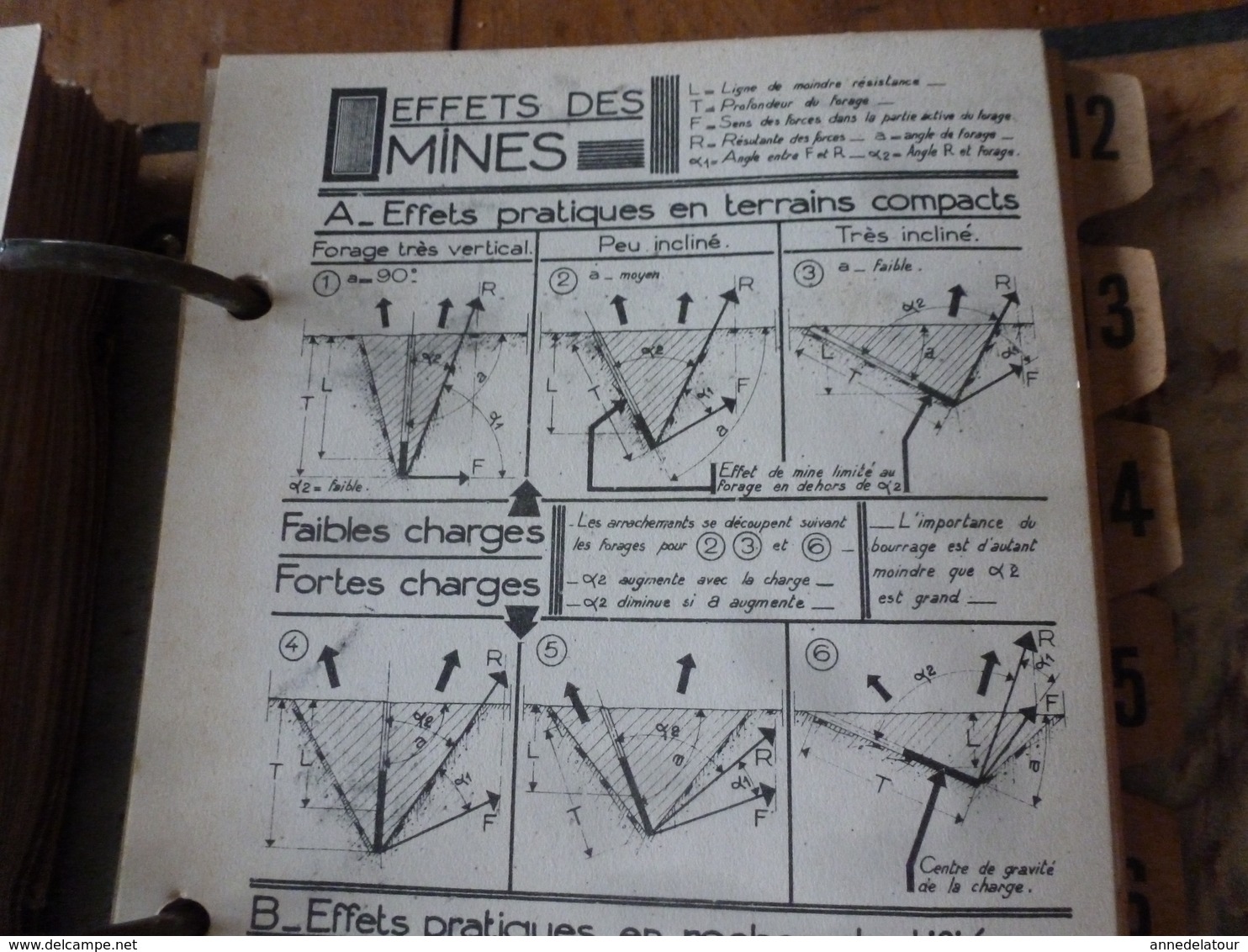 1941 Rare document technique de PERFORATION ET ABATTAGE DES ROCHES , édition TEKHNIKOS