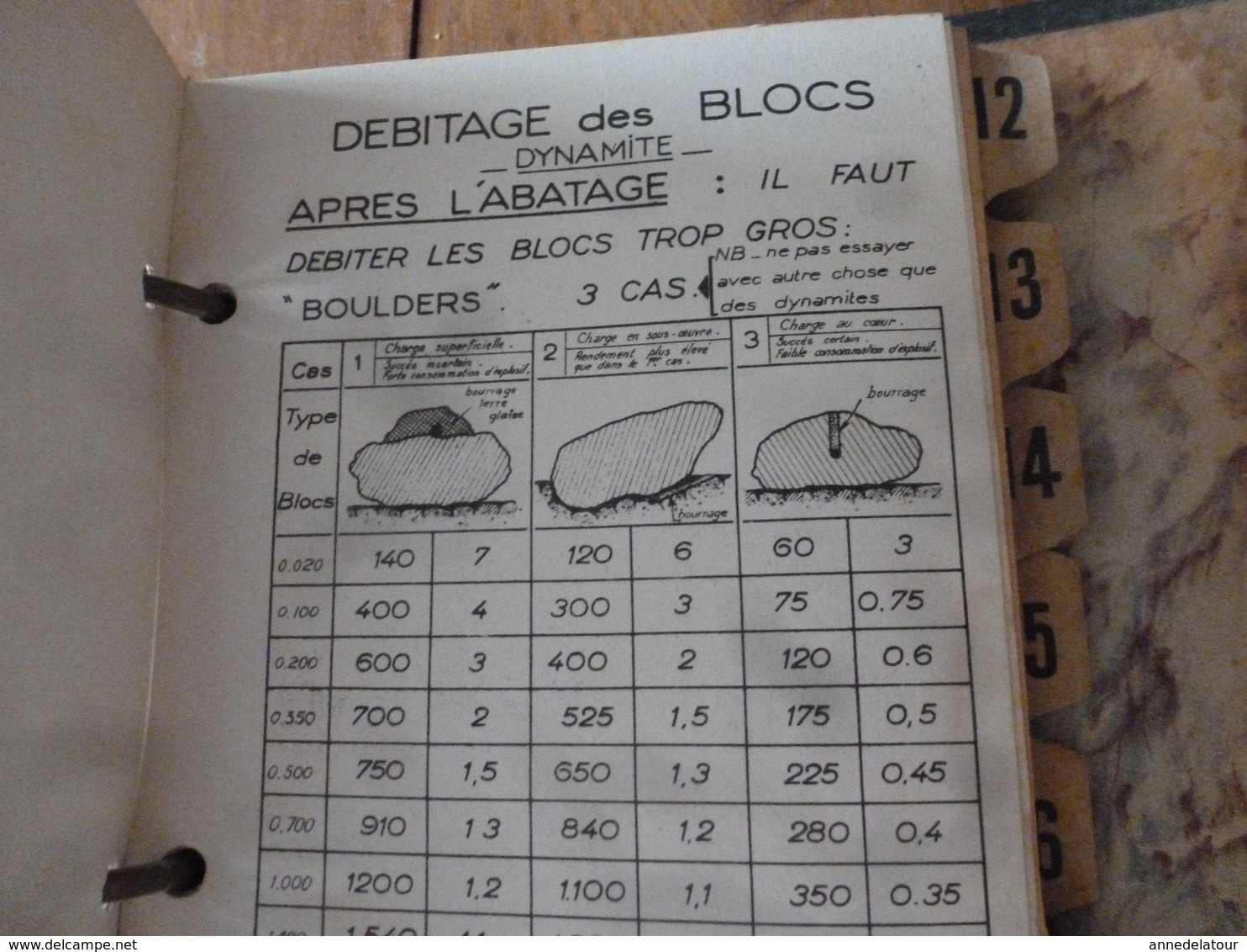 1941 Rare document technique de PERFORATION ET ABATTAGE DES ROCHES , édition TEKHNIKOS