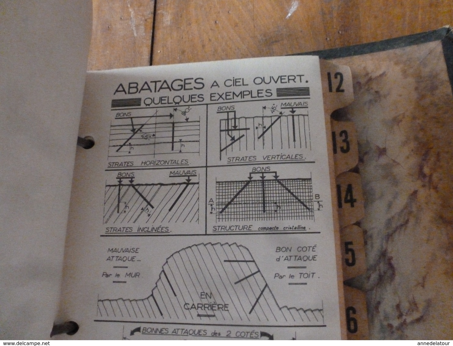 1941 Rare document technique de PERFORATION ET ABATTAGE DES ROCHES , édition TEKHNIKOS