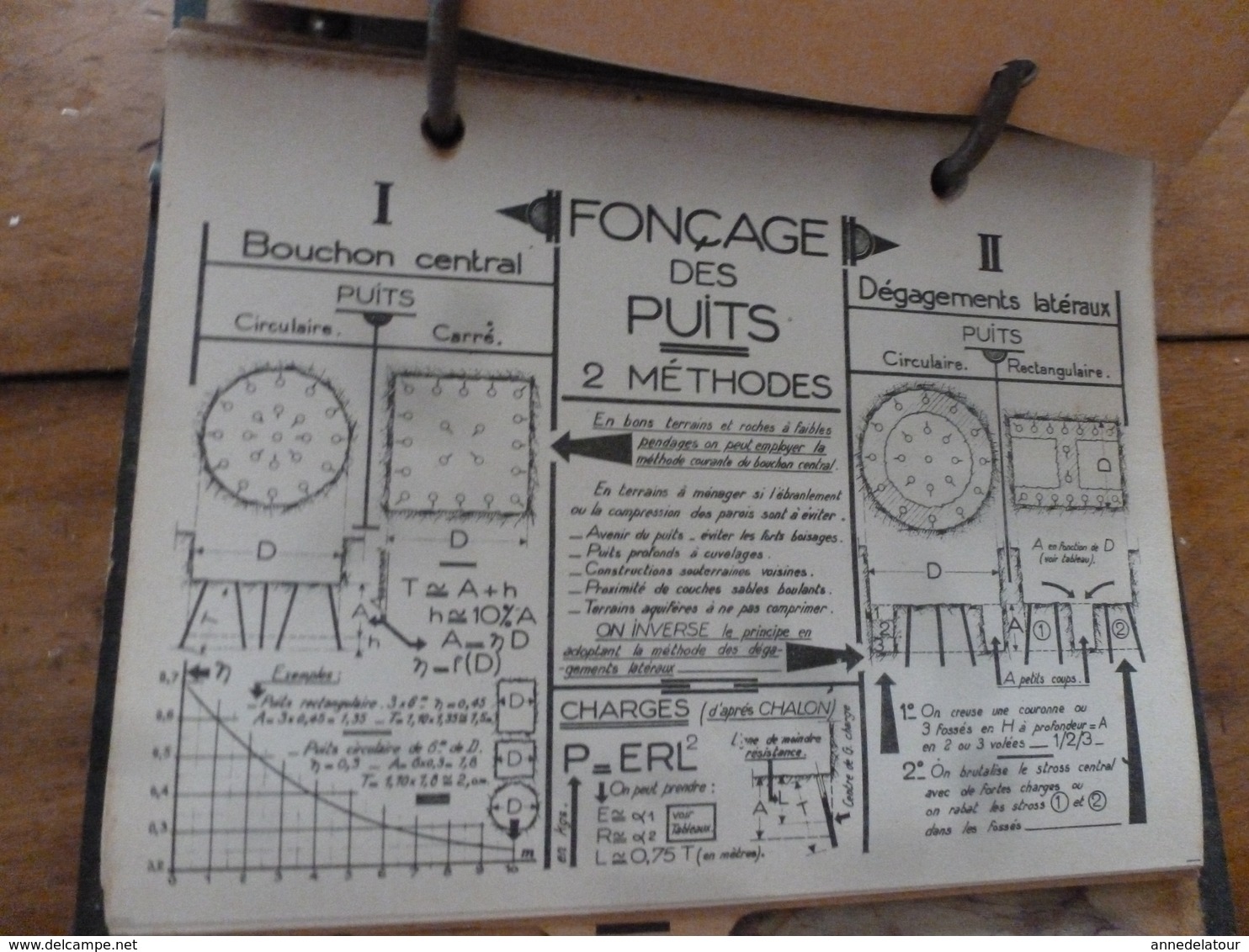 1941 Rare document technique de PERFORATION ET ABATTAGE DES ROCHES , édition TEKHNIKOS