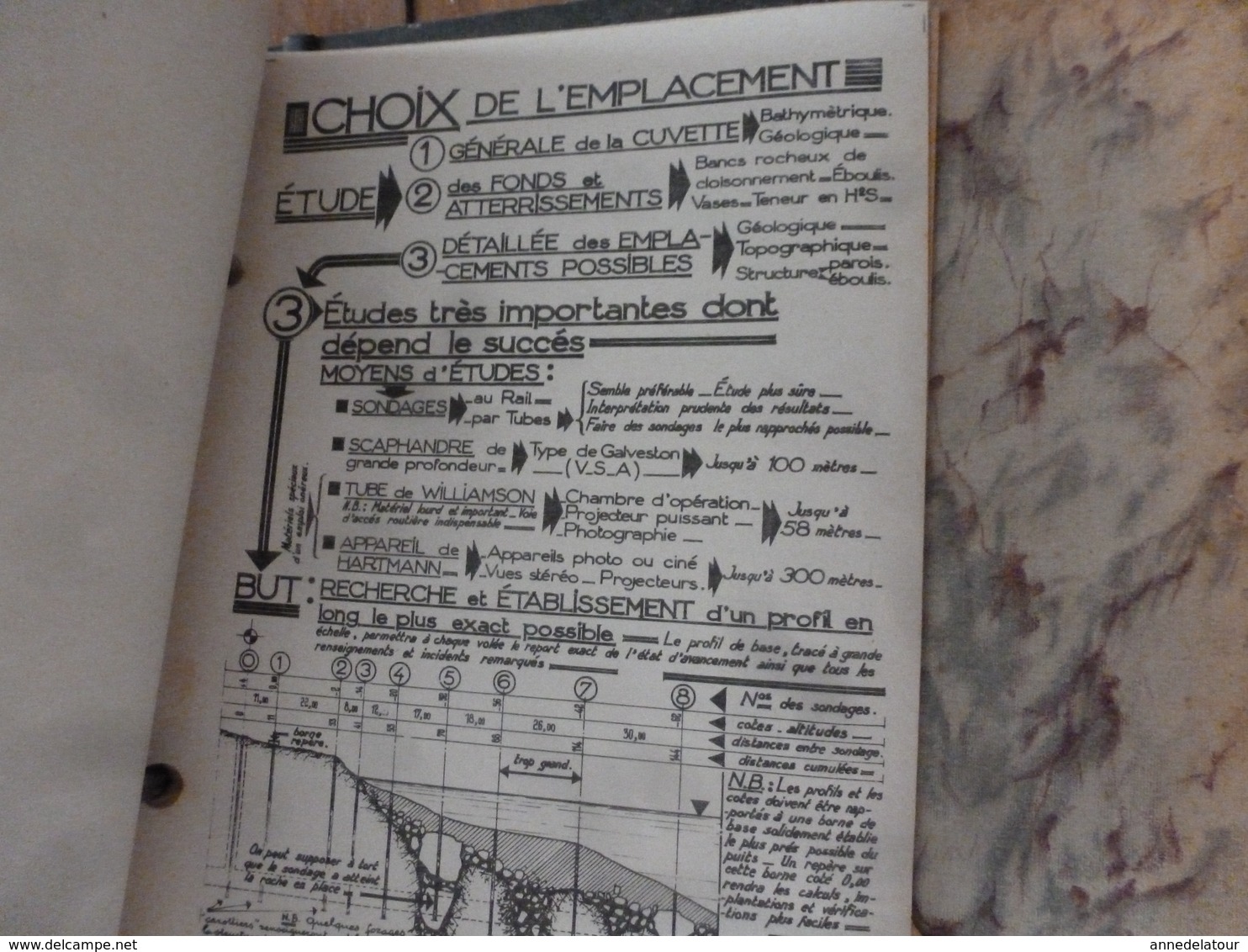 1941 Rare document technique de PERFORATION ET ABATTAGE DES ROCHES , édition TEKHNIKOS