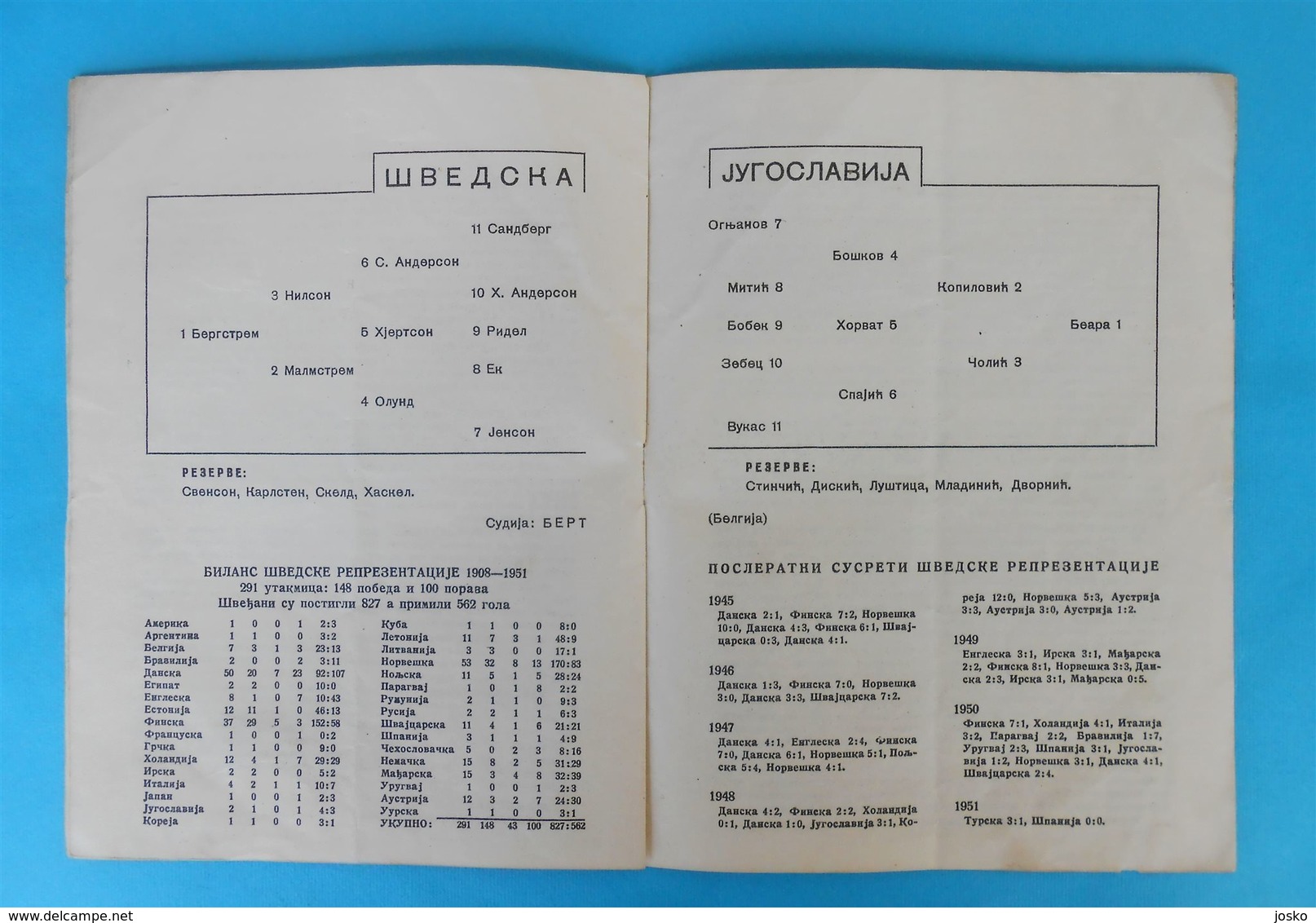 YUGOSLAVIA V SWEDEN - 1951. Football Match Programme Soccer Fussball Programm Programma Programa Program Jugoslawien - Bücher
