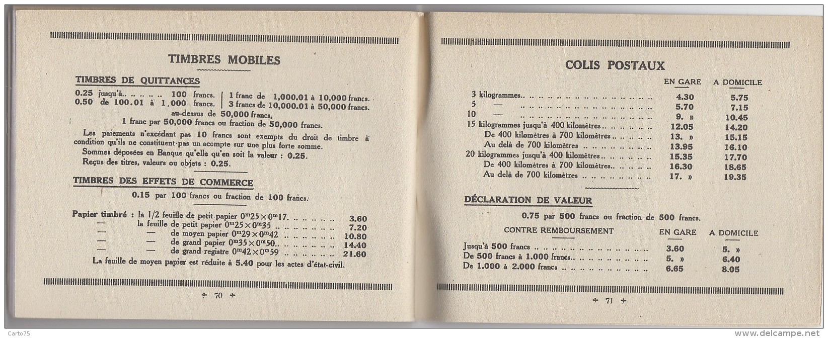Publicité Velox - Sports Vélo Cyclisme - Catalogue Prestine-Velox Barème Commercial 1929 - Advertising