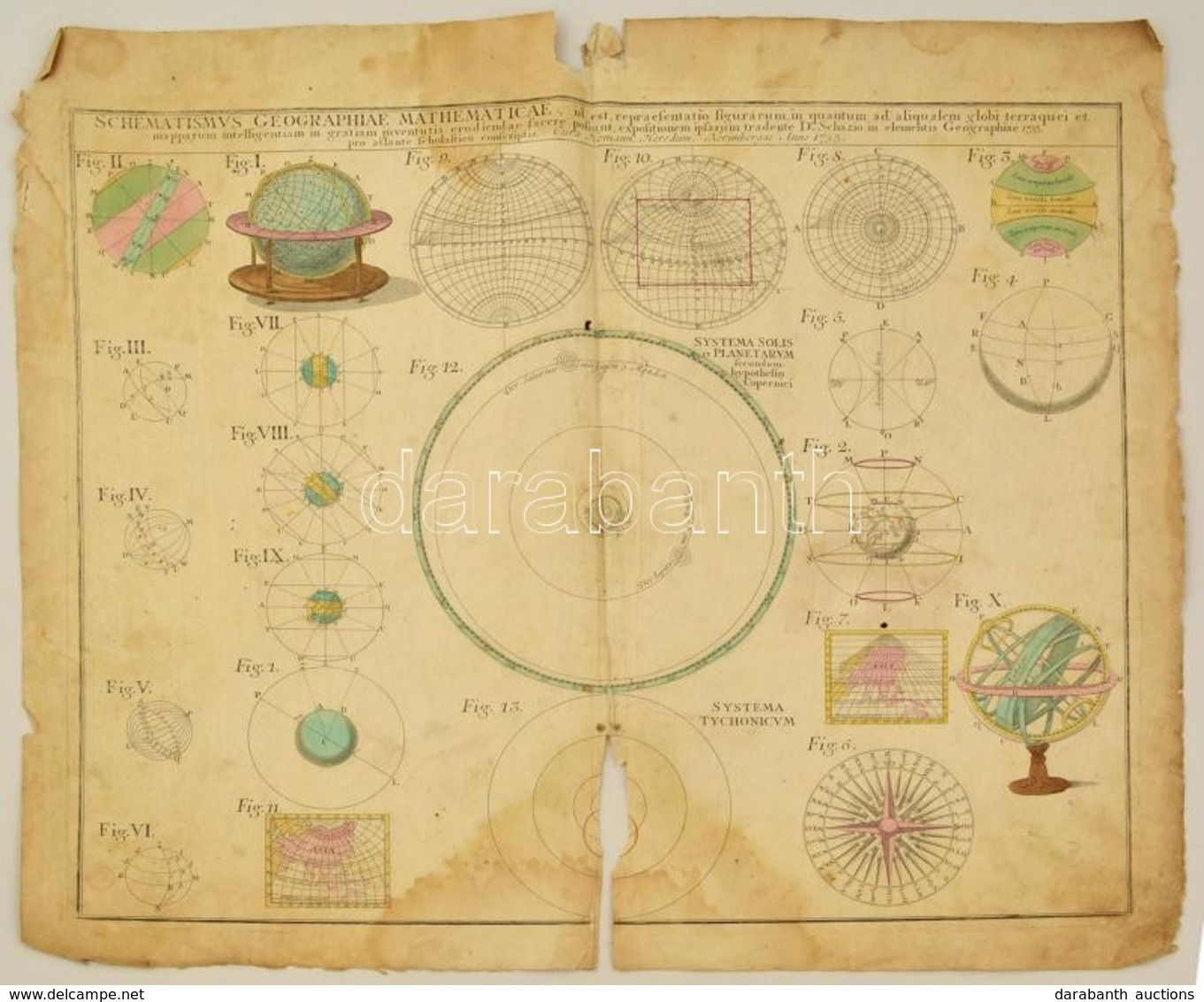 Földrajzi és Csillagászati Metszet. Schematismus Geographiae Mathematicae ... Cura Homann Heredum Norimbergae Anno 1753. - Estampas & Grabados