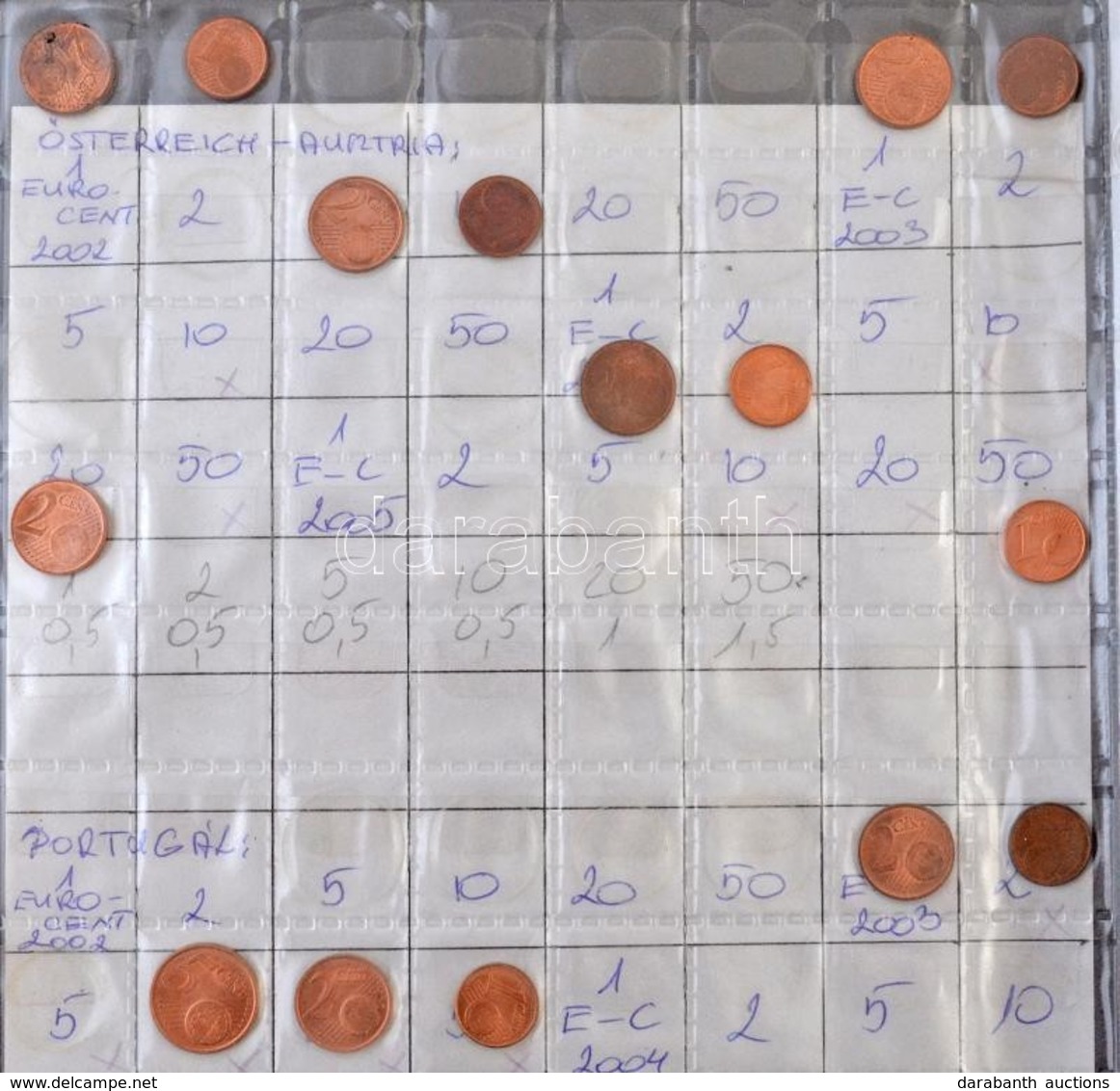 Vegyes: ~120db-os Euro Cent Gy?jtemény, Albumba Rendezve T:vegyes
Mixed: ~120pcs Of Euro Cents In Folder C:mixed - Sin Clasificación