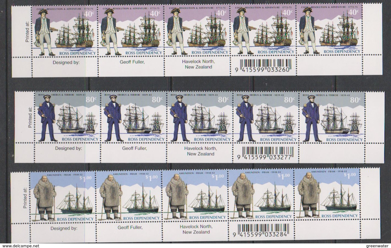 Ross Dependency 1995 Antarctic Explorers 6v  Strip Of 5 (+margin) ** Mnh (F7203) - Neufs