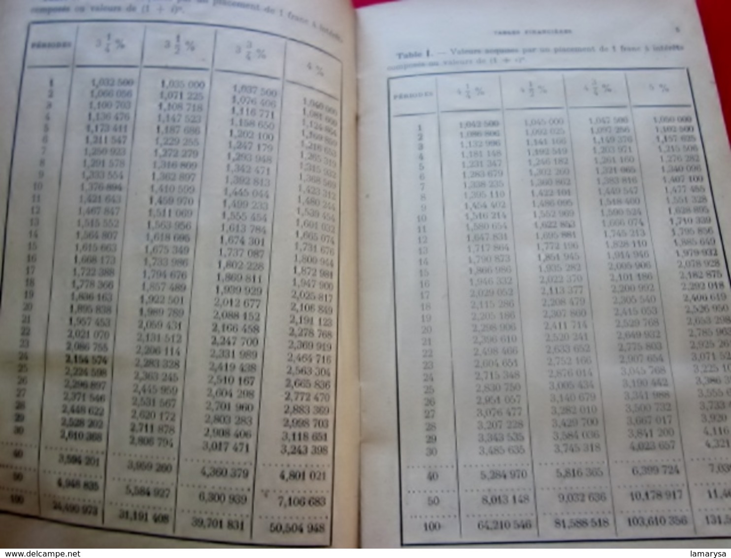 TABLES MATHÉMATIQUES FINANCIÈRES USAGE SCOLAIRE ÉLÈVES COLLÈGE TECHNIQUE ED DELAGRAVE - Diploma's En Schoolrapporten