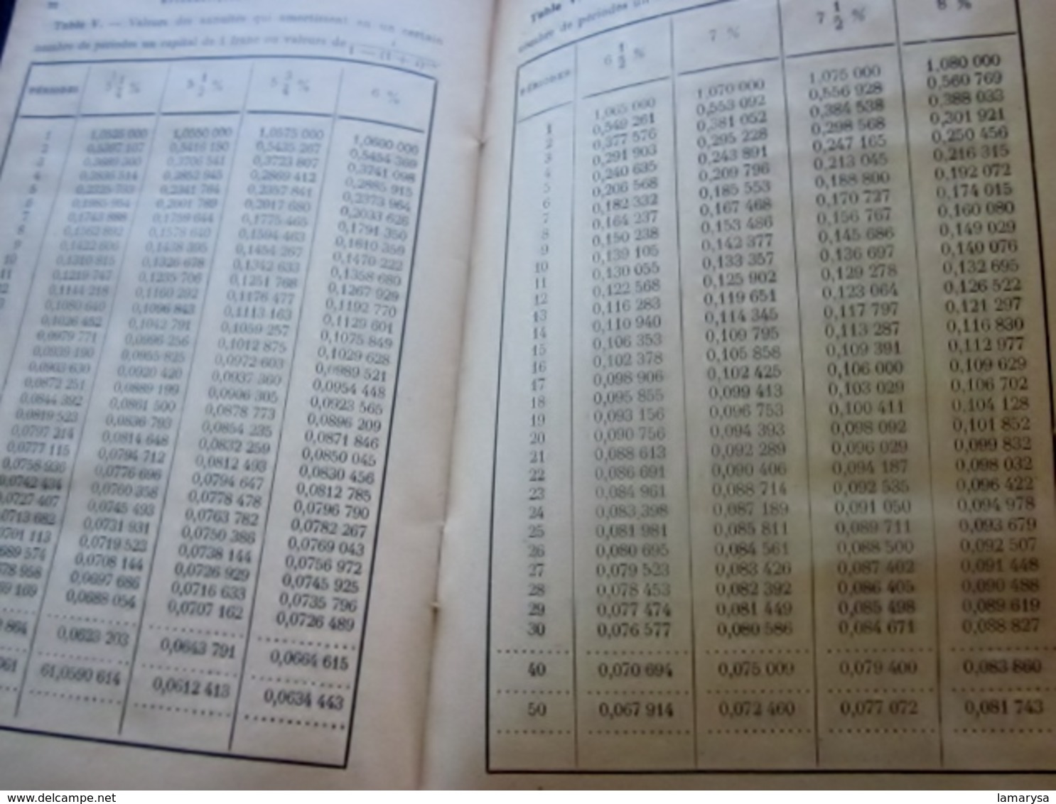 TABLES MATHÉMATIQUES FINANCIÈRES USAGE SCOLAIRE ÉLÈVES COLLÈGE TECHNIQUE ED DELAGRAVE