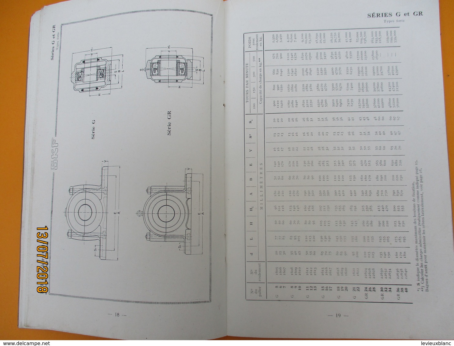 Catalogue/SKF Transmissions/ Société des roulements à billes SKF/BOIS COLOMBES/ Seine/ Vers 1920-1930             CAT229