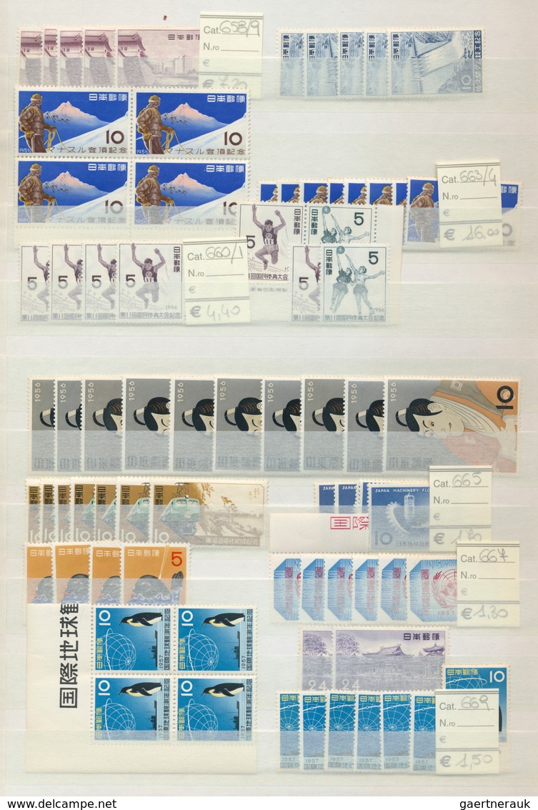 00370 Japan: 1871-1980, Collection in large stockbook starting first issues used, later issues mint and us