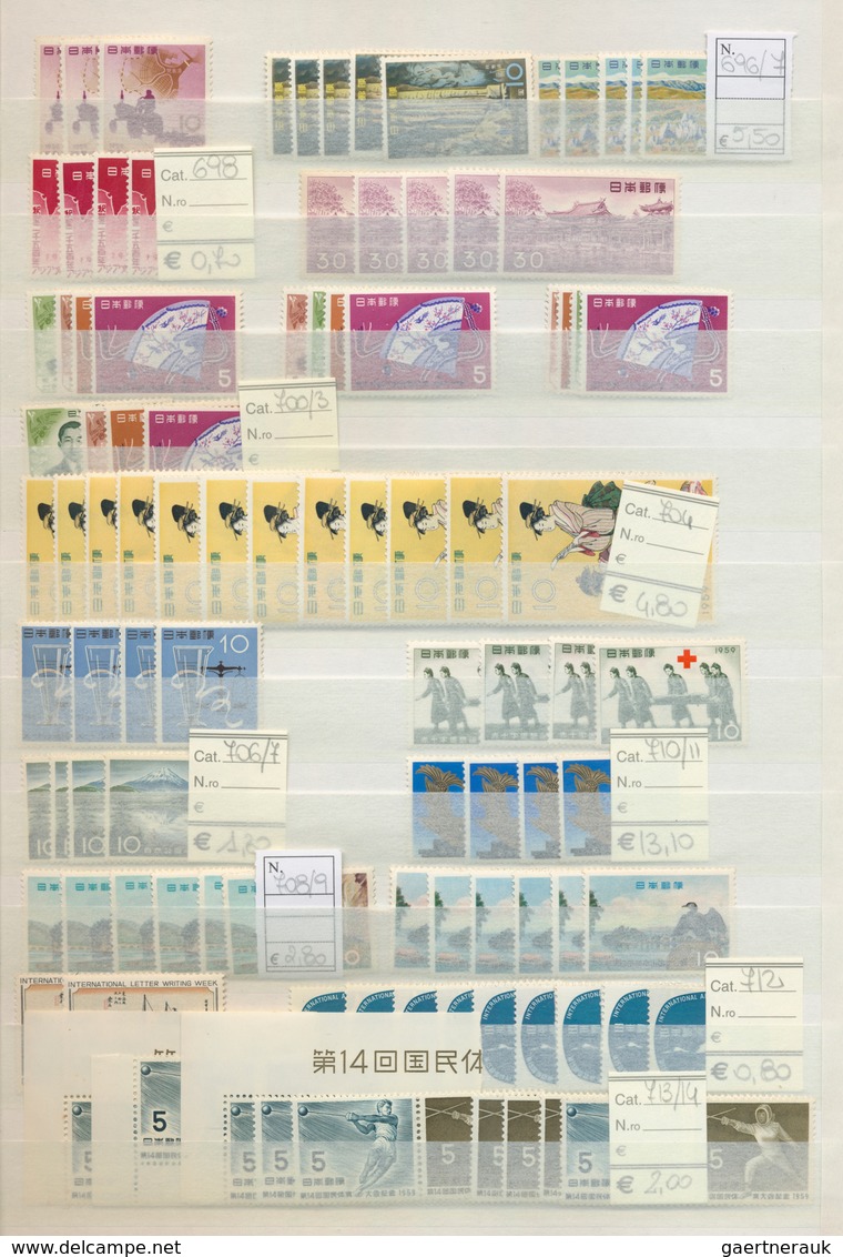 00370 Japan: 1871-1980, Collection in large stockbook starting first issues used, later issues mint and us