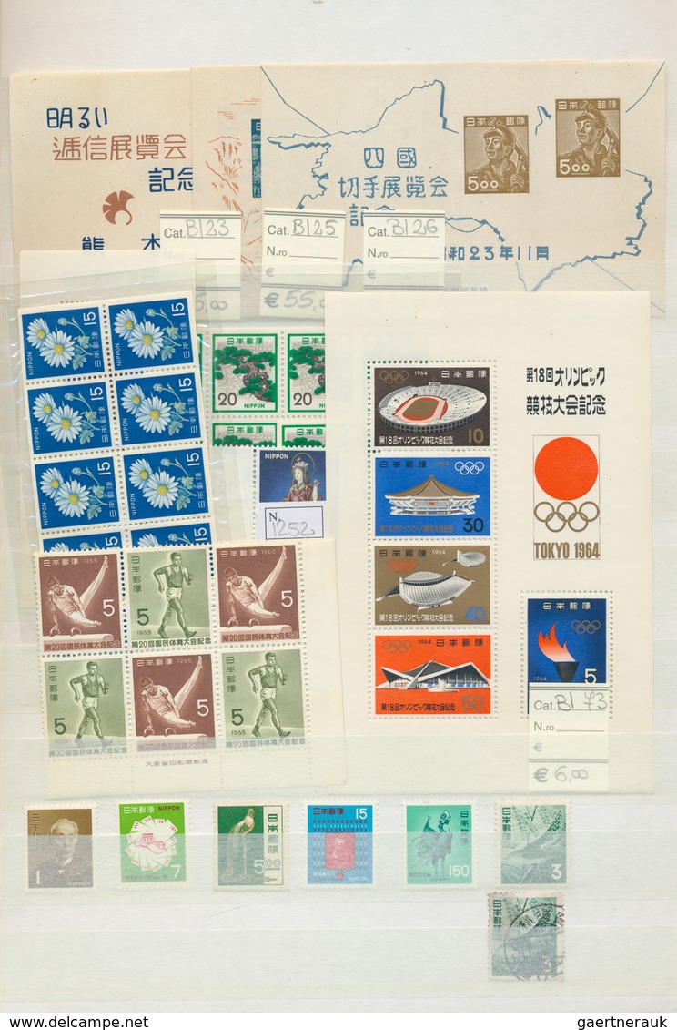 00370 Japan: 1871-1980, Collection in large stockbook starting first issues used, later issues mint and us