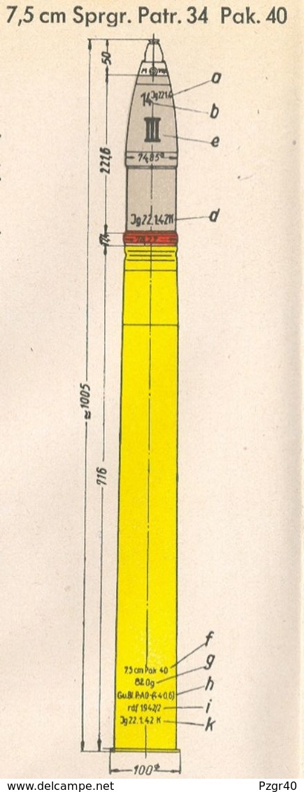 Inerte German obus 7,5 cm Granate 34 Pak 40 KwK 40 Panzer StuG projektil Neutralisé