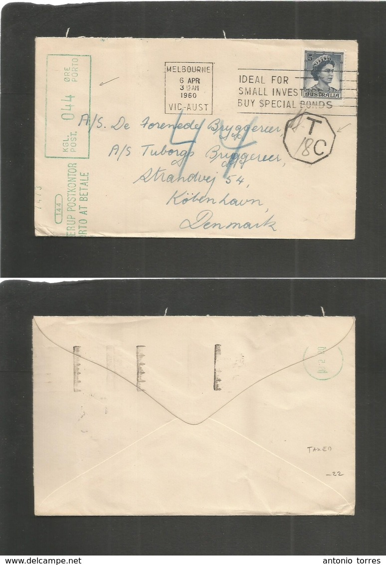 Australia. 1960 (6 April) Q EII. Melbourne - Denmark, Kph. Single 5d Fkd Envelope + Slogan Cachet + Taxed + Aux Pmk + Ar - Autres & Non Classés