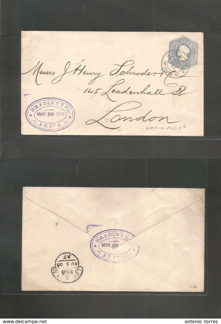 Chile - Stationery. 1903 (26 May) Arica - UK, London. 10c Bluish / White Paper Stat Env. VF And Used. - Chili
