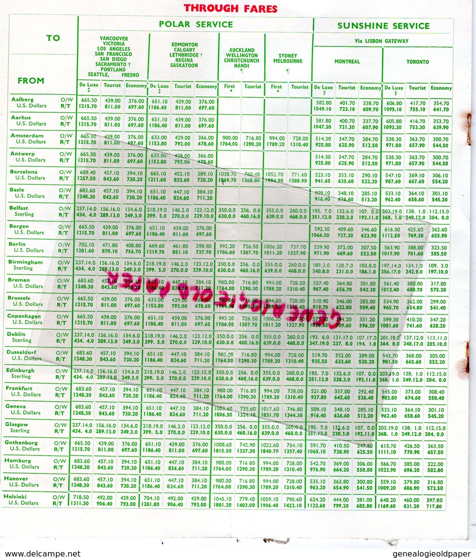 CANADA - CANADIAN PACIFIC AIRLINES- INTERNATIONAL TIMETABLE 2 JUNE 1958- AGENCE VERON GRAUER GENEVE- TOKYO-SYDNEY-HAWAII