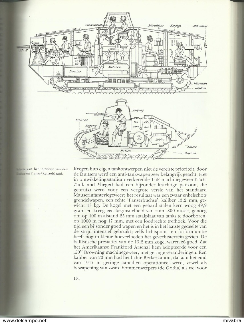 VUURWAPENS VAN 1840 TOT HEDEN - J. LENSELINK - FIBULA 1975