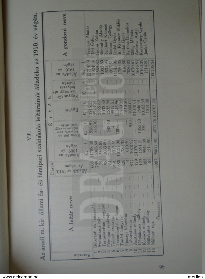 DC35.5  Értesítő  Az Aradi M.kir. áll. Fa és Fémipari Iskola 1910-11 Tanév -Aladár Nesnera  Arad 1911 Réthy Lipót - Escolares