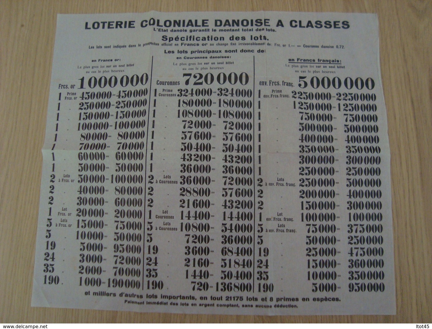 DOCUMENT PUBLICITAIRE LOTERIE COLONIALE DANOISE - Billets De Loterie