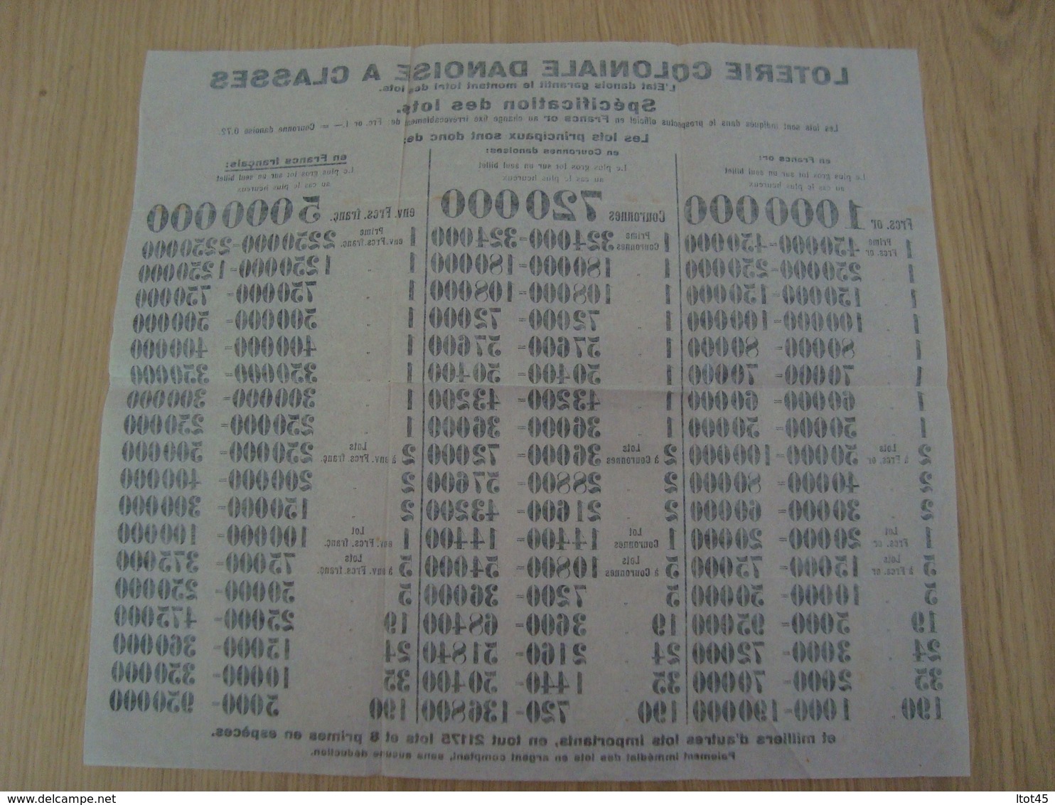 DOCUMENT PUBLICITAIRE LOTERIE COLONIALE DANOISE - Lottery Tickets