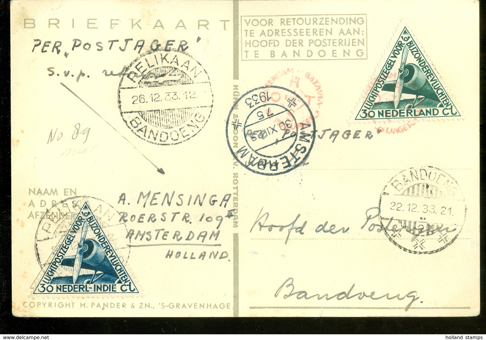 L.P.  Uit 1933 PER POSTJAGER * PELIKAAN * Gelopen Van AMSTERDAM Naar BANDOENG NEDERLANDS-INDIE V.v. RETOUR   (11.240f) - Airmail