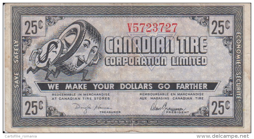 Canada - 25 Cents Canadian Time - Advertising Bill - Corporation Limited - Collection - 122/68 Mm - Kanada