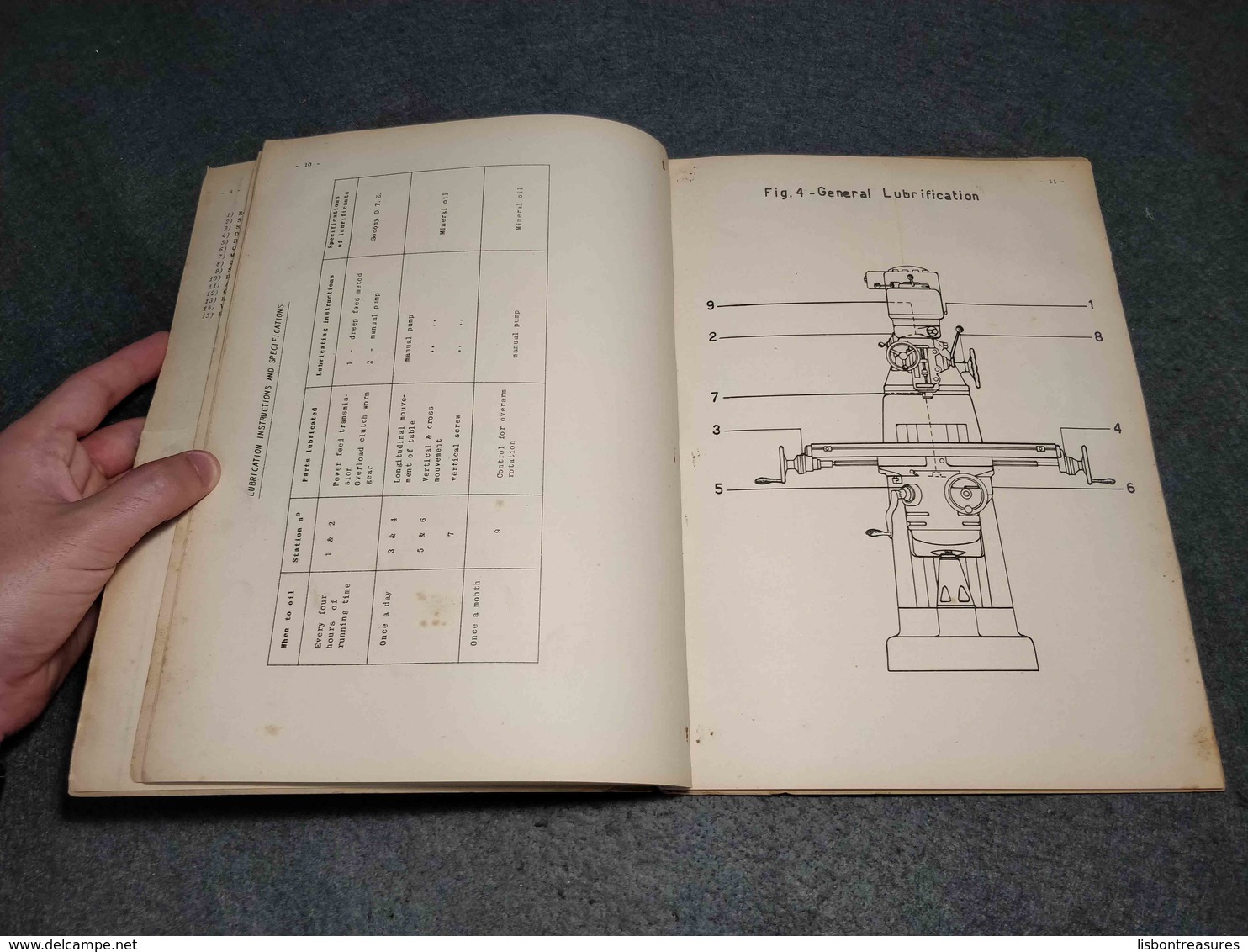 VERY RARE INDUMA VERTICAL TURRET MILLING MACHINE SERVICE MANUAL AND REPAIR PARTS - Supplies And Equipment