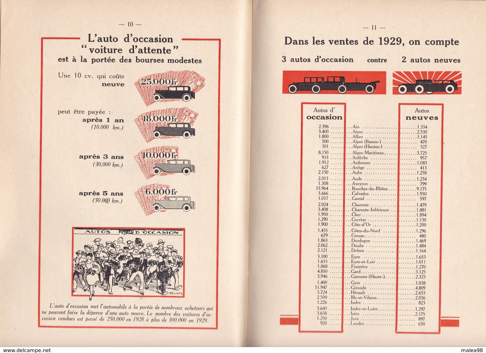 1930 ,,,, BROCHURE DES ETS  MICHELIN :  DES FAITS ET CHIFFRES SUR L' INDUSTRIE AUTOMOBILE  FRANCAISE - Voitures