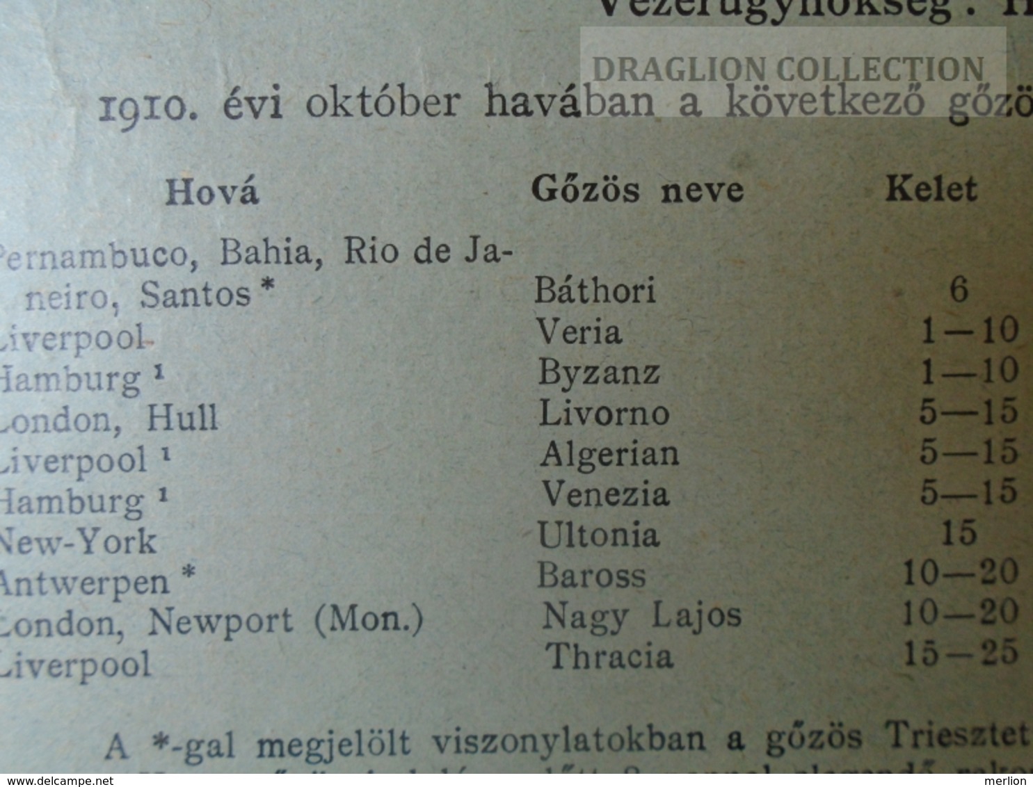 DC48.5  Timetable  ADRIA  Hungarian Royal Ship Company  1910  -FIUME Harbour Croatia - Europe