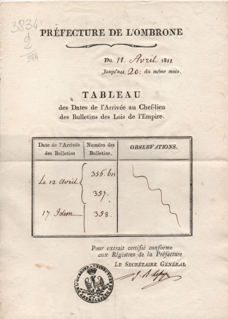 Piccolo Avviso Cm. 21 X 30 Della Prefettura Dell'Ombrone (Siena, Grosseto), Occuipazione Francese 1812. Bel Timbro - Documenti Storici